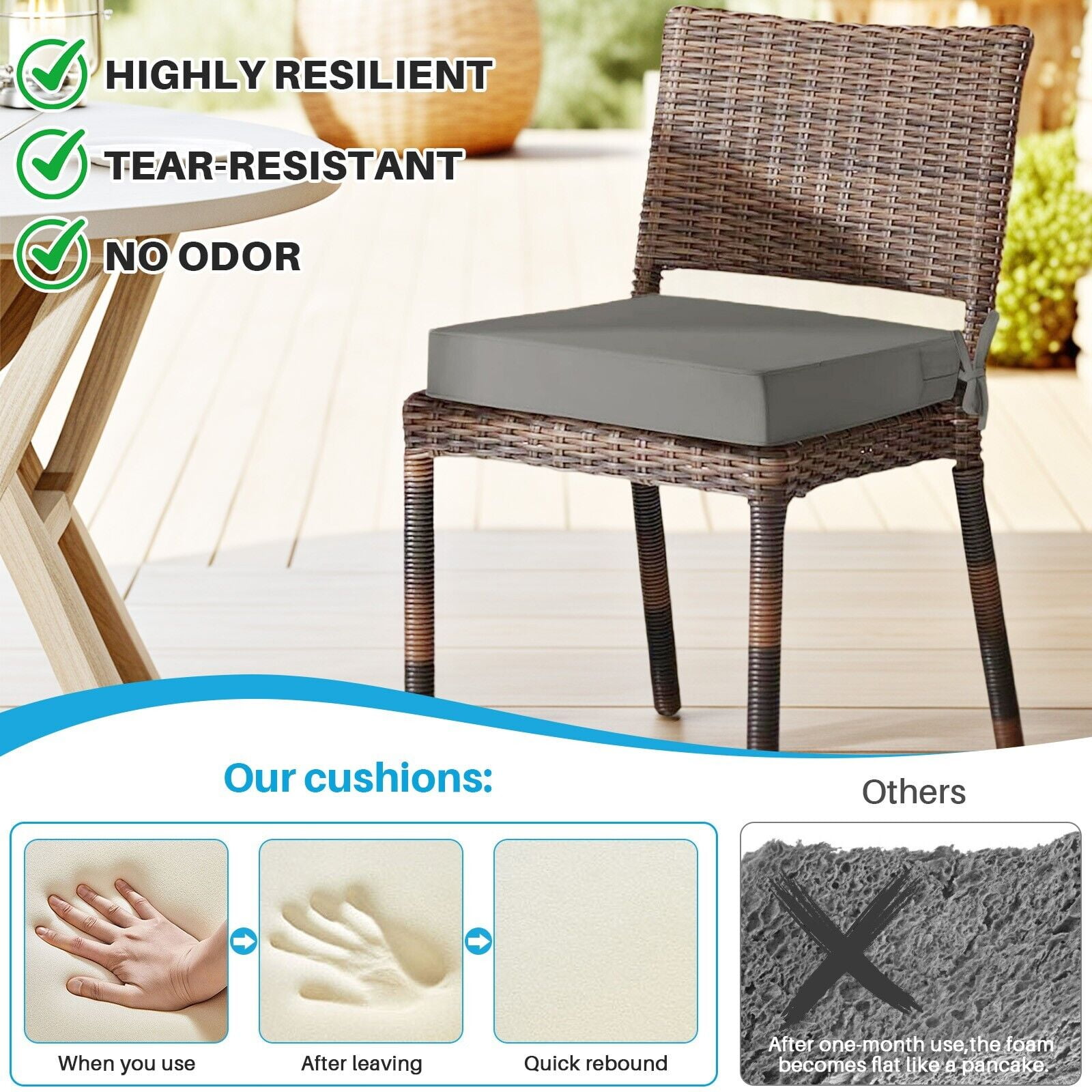 (Set of 2) Outdoor Chair Cushions for Patio Furniture, Waterproof 19" x 19" x 3" Square Patio Chair Seat Cushion with Non-Slip Ties & Handle