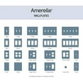 thumbnail image 4 of Amerelle 163TAN 1 Toggle Wall Plate  Antique, 4 of 4