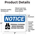 thumbnail image 2 of (2 Pack) Personal Flotation Device Required Sign, 2 of 7
