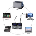thumbnail image 3 of Tizuqe Portable In Ear Monitor Wireless System Rechargeable UHF for Outdoor Broadcast Studio Recording Small Live Recording, 3 of 9