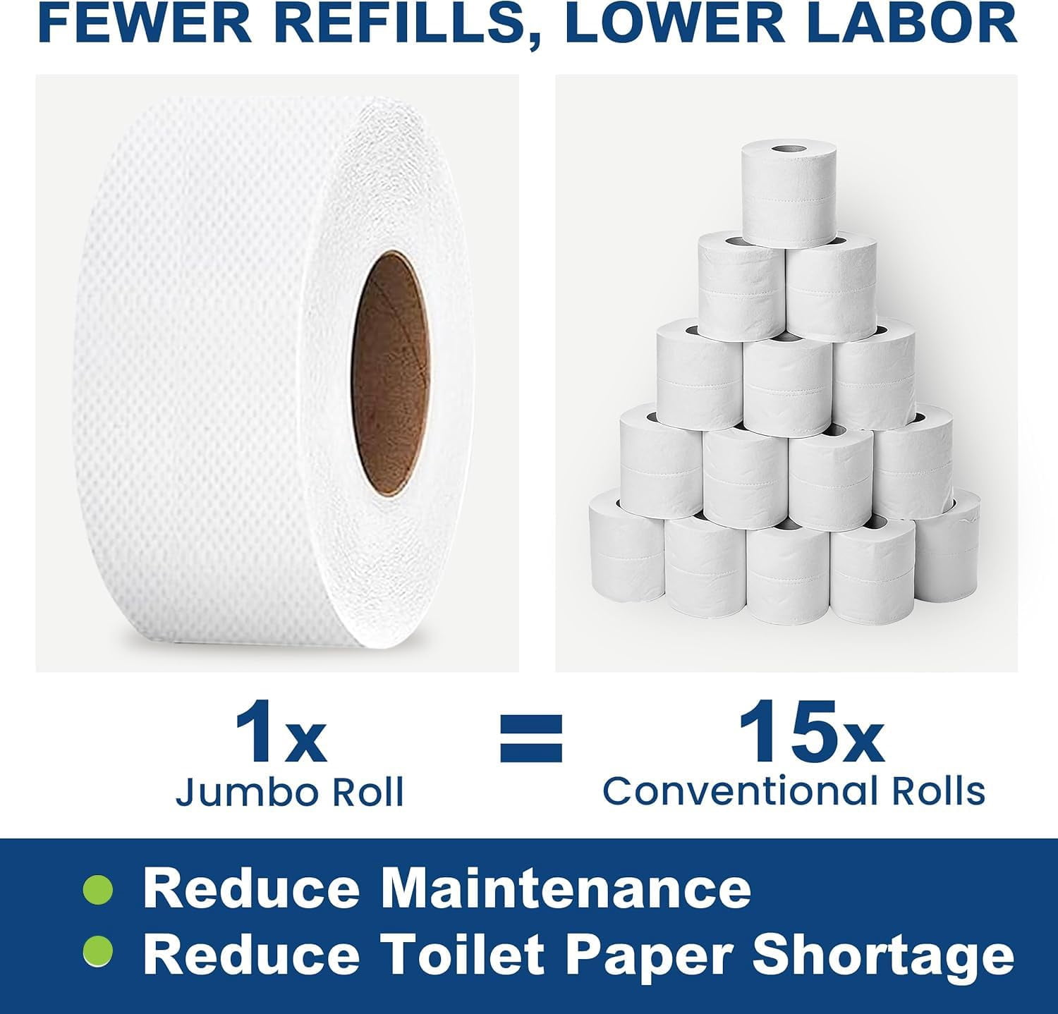 SoNeat 2-Ply Jumbo Toilet Paper Rolls, 9” Commercial Bathroom Tissue Paper, 1000 Ft. Long, Compatible with Standard Jumbo Toilet Dispenser Commercial Toilet Paper Rolls, 6 Rolls Bath Tissue Paper