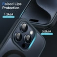 thumbnail image 6 of JETech Magnetic Case for iPhone 15 Pro Max 6.7-Inch Compatible with MagSafe, Translucent Matte Back Slim Shockproof Phone Cover (Blue), 6 of 6