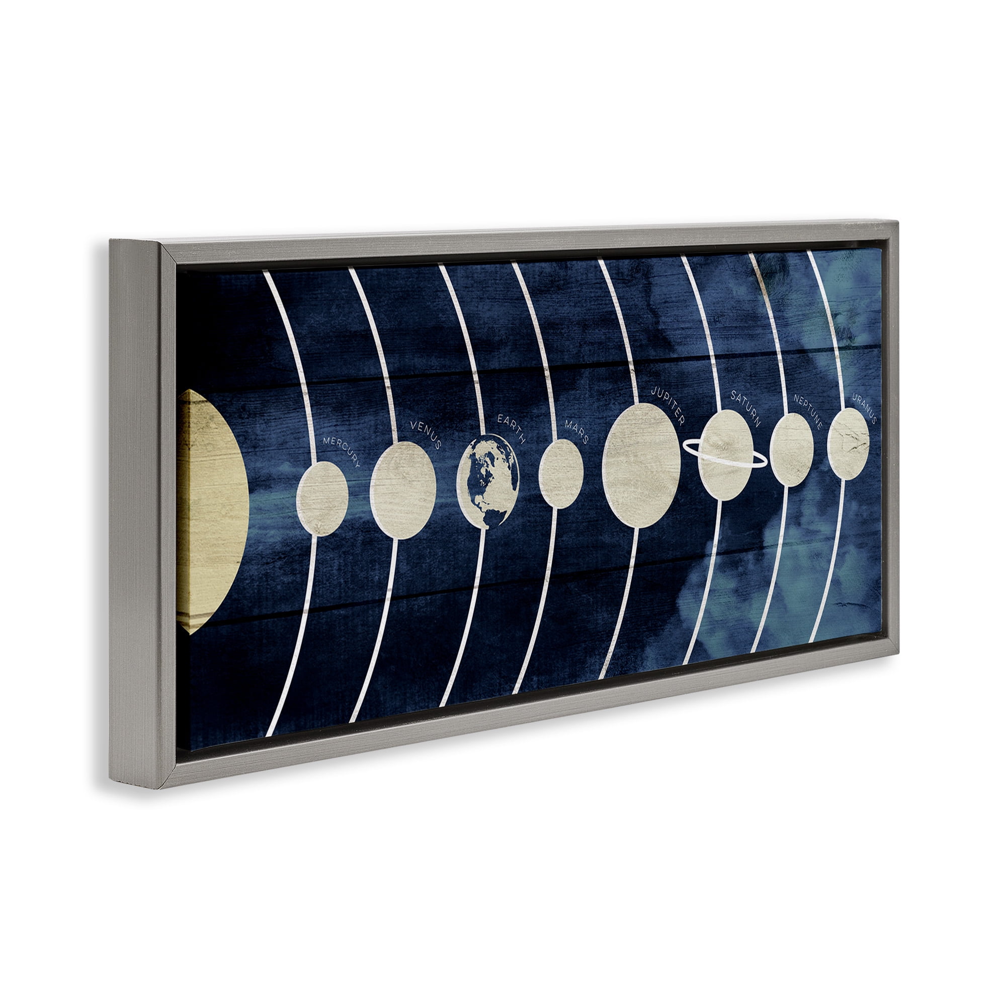 Stupell Industries Rustic Diagram of Solar System Abstract Painting Gray Floater Framed Canvas Art Print Wall Art, 31 x 14