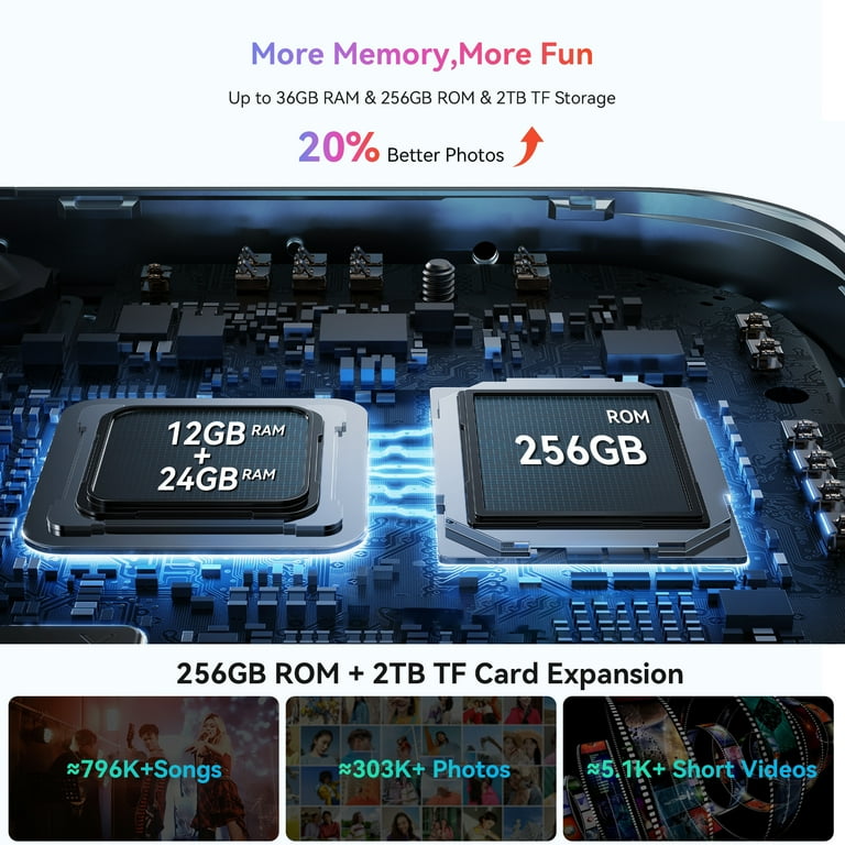 Blackview Tab18 12-Inch Tablet, Android 13, 256GB ROM, 24GB Blackview Tab18 12-Inch Tablet, Android 13, 256GB ROM, 24GB
