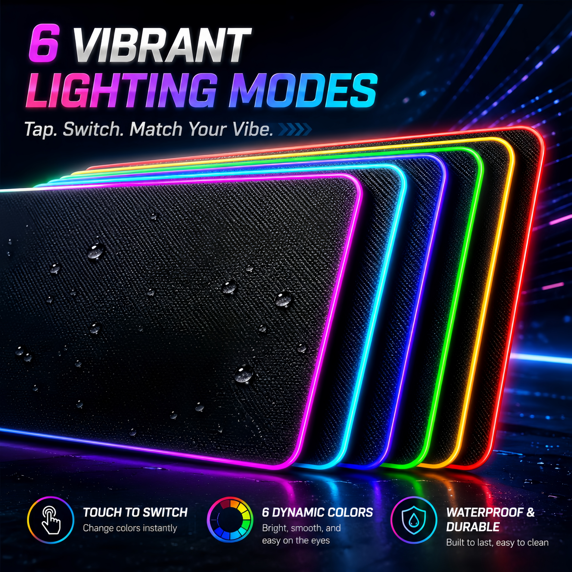 RGB Gaming Mouse Pad with Wireless Charging 15W,Large Laptop Led Mouse Pad,6 Light Modes Keyboard Pad with Phone Holder & Non-Slip Rubber Base,Waterproof Mousepad for Gaming Home Office