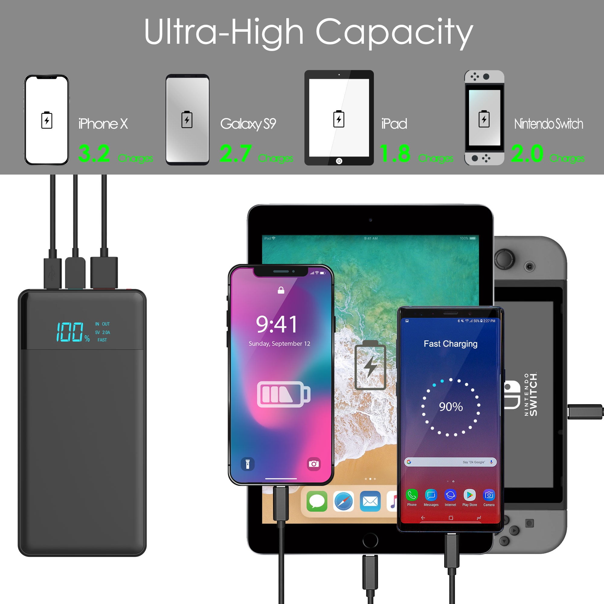 Power Bank [12000 mAH PD-18W Power Delivery Charger],Portable Charger Support Samsung, LG, iPhone & USB Type-C Laptops MacBook, Ninento Switch Matte Black -LED INDICATOR