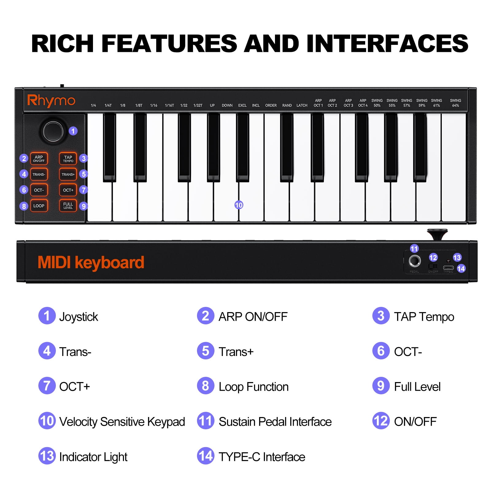Midi Keyboard 25 Key, Portable Midi Keyboard Controller with Joystick,  Midi Arranger Keyboard for Music Production, Mobile Studios,Performance
