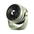thumbnail image 1 of Yuarrent Ventilador silencioso portátil con ajuste de velocidad del viento de tres velocidades y función antimosquitos. Electrodomésticos Verde claro, 1 of 6