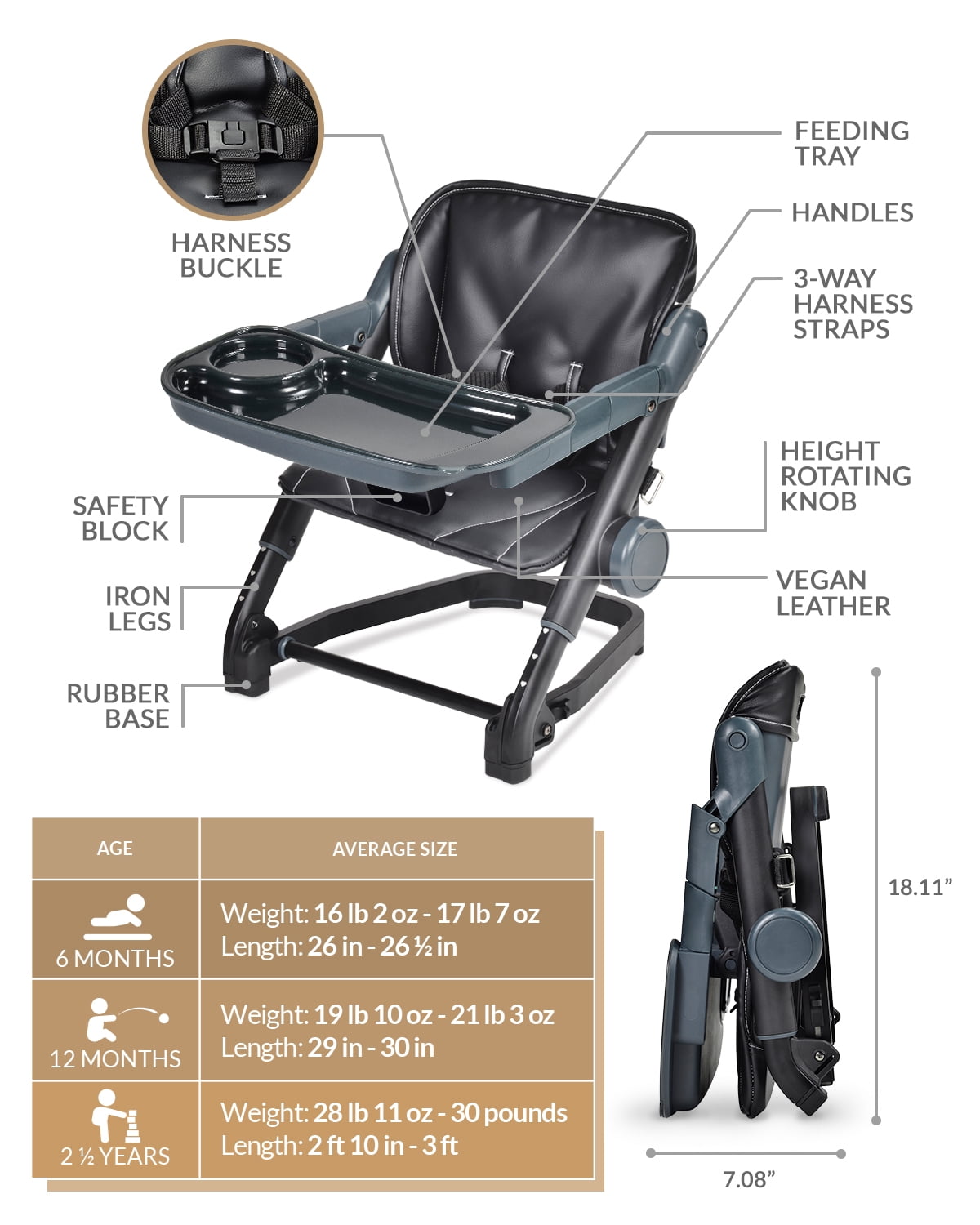 Unilove Feed Me 3-in-1 Dining Booster Seat for Infant and Toddler, Bubble Black