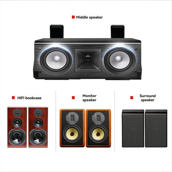 1 Pieza de Soporte de Pared para Altavoz de Sonido, Soporte para Altavoz, Colgador de Pared con Ángulo Ajustable, Estante para Colgar en la Pared, Estantería HiFi, Caja B