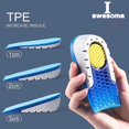 thumbnail image 2 of Semelle Intérieure Surélevée de Haute Qualité TPE Augmente la Hauteur Demi-Chaussures Hommes Femmes Gel Silicone Invisible Talon Croissance 1-3cm Semelles Lift Bleu 1CM, 2 of 5