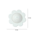 thumbnail image 3 of Vacemry Under $5 Drain Protector Filter, Flower Shape Hair Catcher Strainer for Sink Drains, Reusable Plastic Sewer Anti-Clogging Sink Filter, Bathroom Kitchen Drain Cover with Multiple Colors, 3 of 4