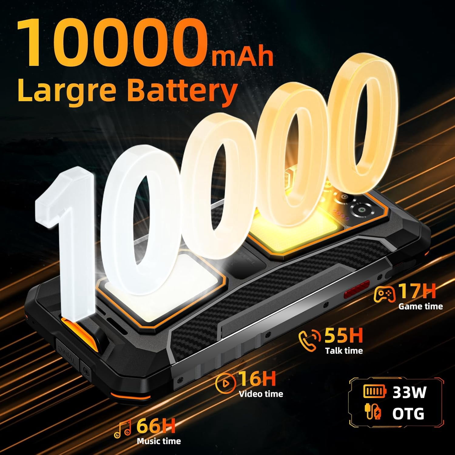 OUKITEL WP58 PRO 5G Rugged Phone Unlocked- 24GB+512GB Cell Phones,10000mAh Battery, 6.7"120Hz Display Smartphone, Dual Camping Light, 64MP Camera, 5G Dual SIM Android 15 Phones/IP68/IP69K/OTG/NFC/GPS