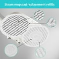 thumbnail image 6 of Leemone Replacement Steam Mop Pads 8 PACK for Shark S7000 S7001 S7201 Steam Mop Washable Pads, Multi Color, 6 of 10