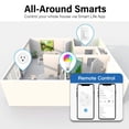 thumbnail image 2 of Afoxsos Smart Plug Bluetooth Wi-Fi Smart Outlet for Smart Home, Remote Control Lights and Devices, ETL Certified, White, 4-Pack, 2 of 6