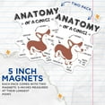 thumbnail image 3 of (2 Pack) Anatomy of A Corgi Magnets Magnets - Funny Dog Magnet - Dog Lover Decor for Home - 5" On Longest Side - Made in USA - Sticks to Refrigerators & Metal Surfaces - MAG8512, 3 of 7