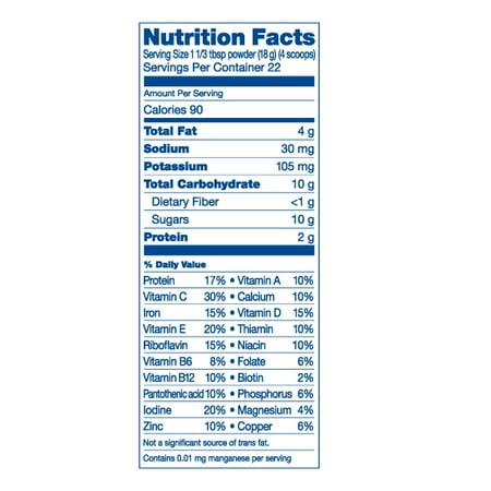 34 Goats Milk Nutrition Label Labels Design Ideas 2020
