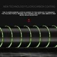thumbnail image 4 of 500m Speckle Spoted Fishing Line Color Changing Super Strong Monofilament Fishing Line Outdoor Fishing Accessories, 4 of 8