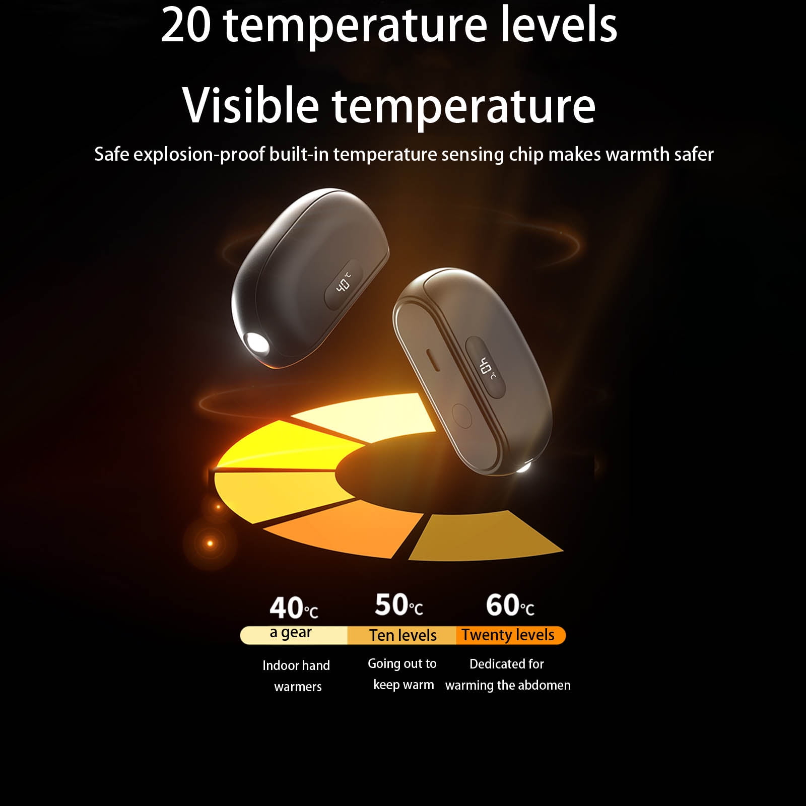 Portable Electric Hand Warmer Overheat Protections 5000mAh High Capacity Ergonomic Detachable