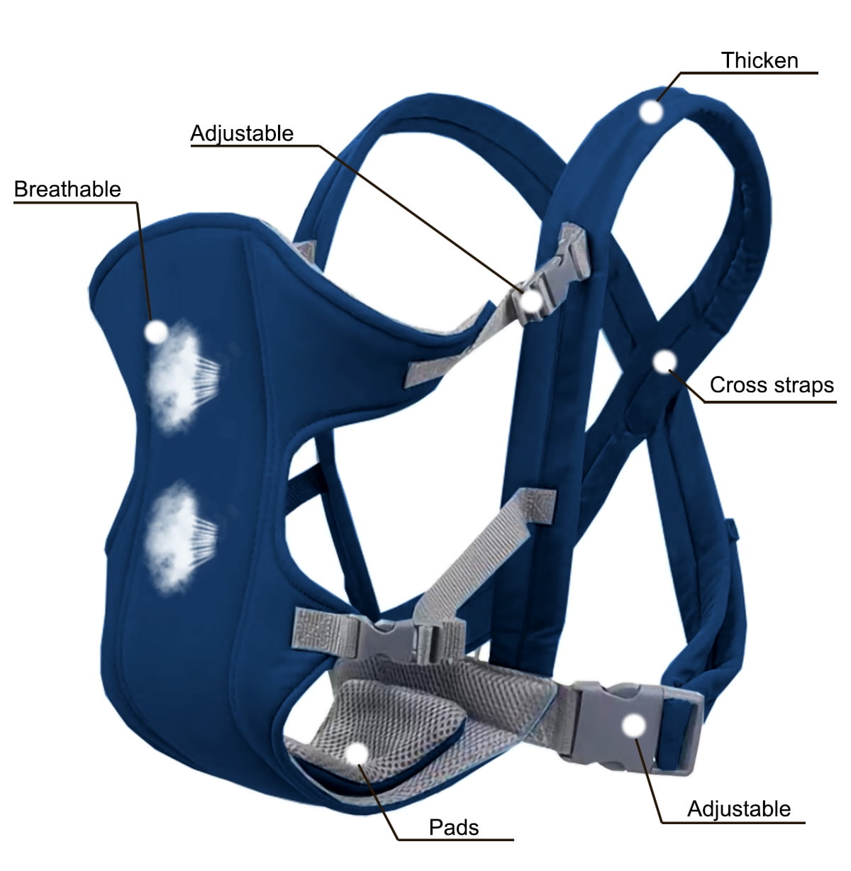 Lvelia Baby Carrier,Baby Holder Carrier Ergonomic Infant Carrier Adjustable Baby Carrier,Lightweight & Breathable Baby Front and Back Carrier for Infants Toddlers Babies Girl and Boy(Blue)