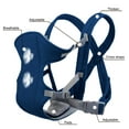 thumbnail image 5 of Lvelia Baby Carrier,Baby Holder Carrier Ergonomic Infant Carrier Adjustable Baby Carrier,Lightweight & Breathable Baby Front and Back Carrier for Infants Toddlers Babies Girl and Boy(Blue), 5 of 12
