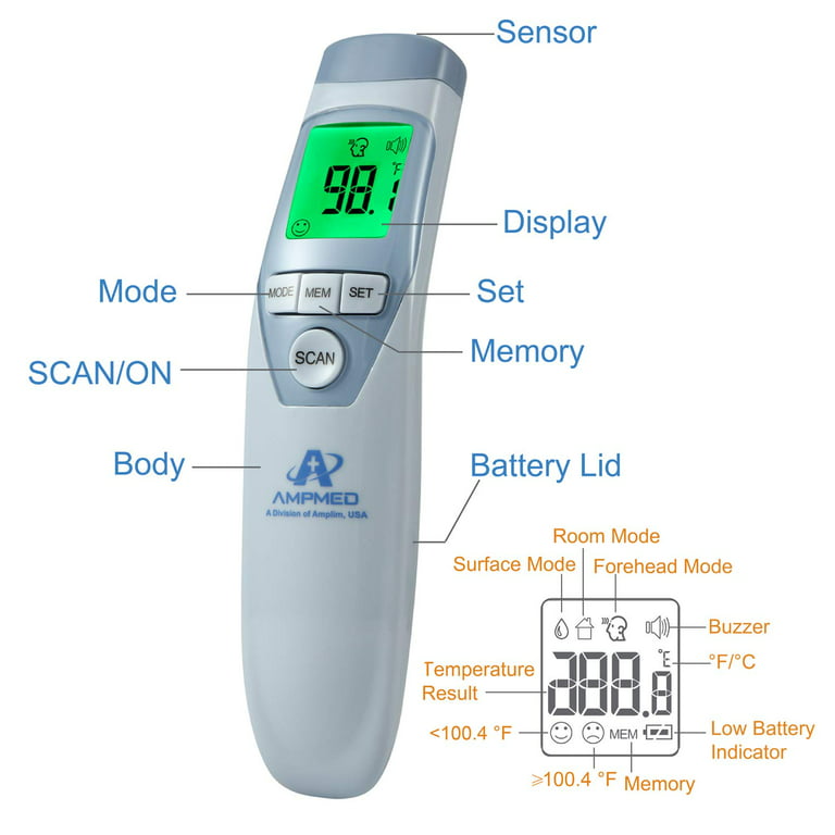 Care4U Infrared Forehead Thermometer *FDA Approved* Medical Grade