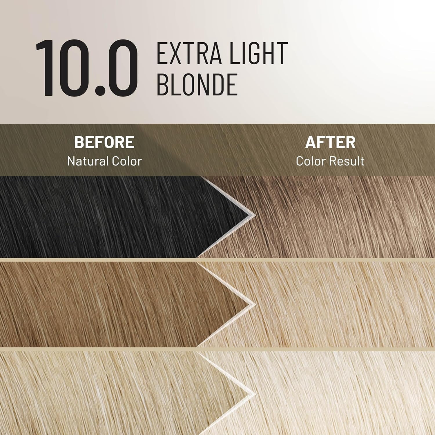 Il Salone Milano Plex Rebuilder Permanent Hair Color Kit - 10.0 Extra Light Blonde