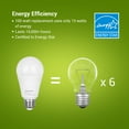 thumbnail image 5 of DEWENWILS 100W Dimmable LED Light Bulbs, Soft White 2700K A19 Light Bulbs 100W Equivalent, 1600LM, 15W, E26 Medium Base, UL Listed 4 Pack, 5 of 6