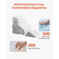 thumbnail image 2 of VEVOR Orthopedic Bed Wedge Pillow 4 Pcs Adjustable for Back Leg Neck GERD Sleep, 2 of 9