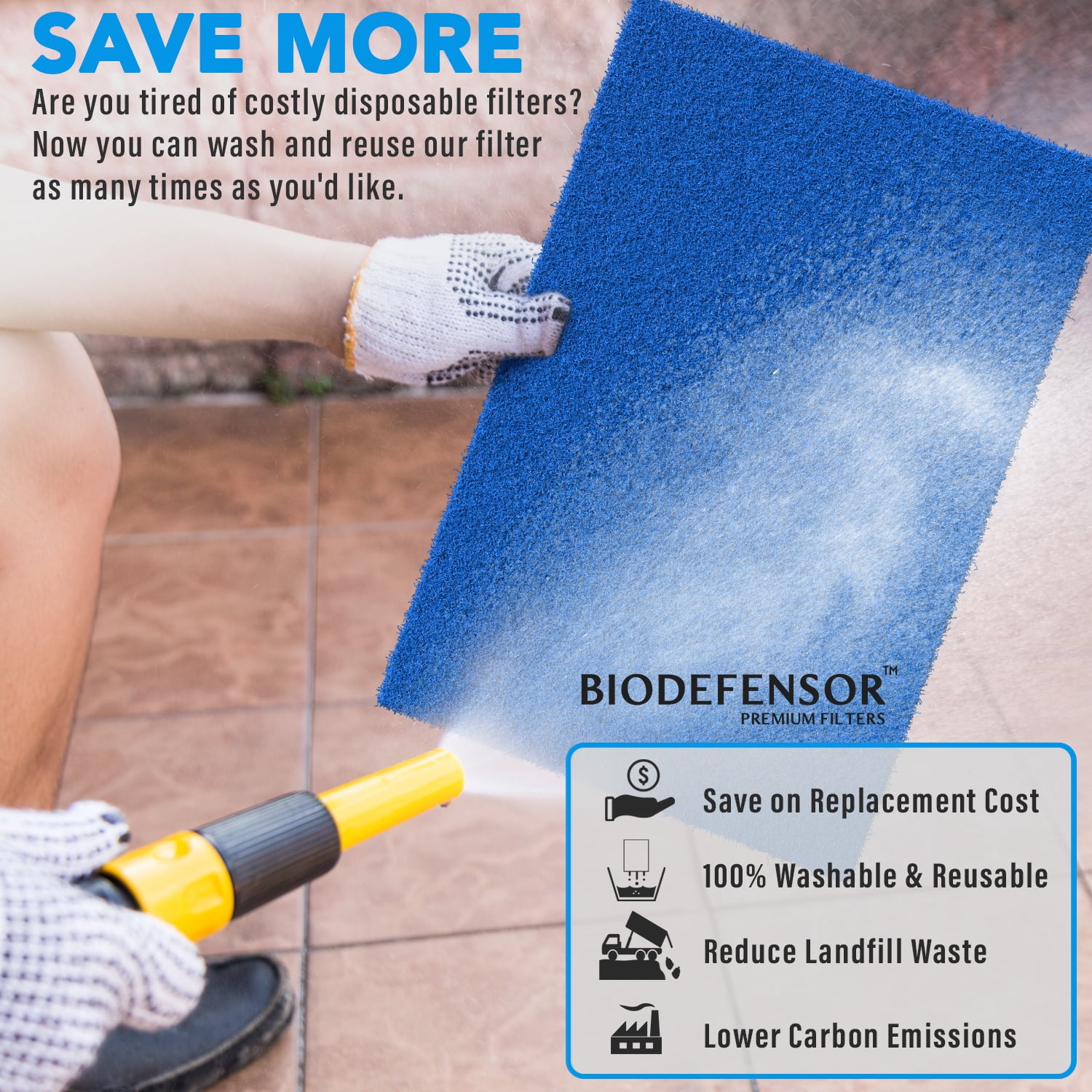 Biodefensor Washable Reusable AC Furnace Filter, MERV 6, 20x30x1 Cut to Fit