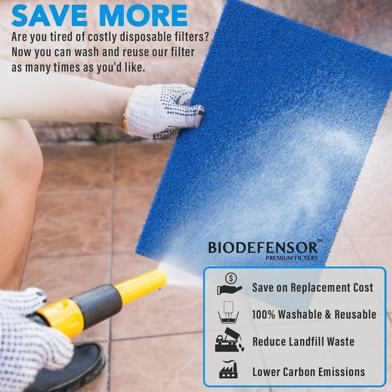 Biodefensor Washable Reusable HVAC AC Furnace Filter MERV 6