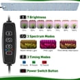 thumbnail image 4 of Mini Greenhouse for Indoor Outdoor, Portable Green House with 15W Plant Dimmable LED Grow Lights, Timer, 3 Light Color Mode for Indoor Outdoor Seed Starter Tray(23.6"x15.7"x19.6"), 4 of 6
