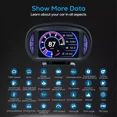 thumbnail image 6 of AFANQI OBD2+GPS HUD Gauge Car Digital Head Up Display Speedometer Turbo RPM Alarm Temp, 6 of 7