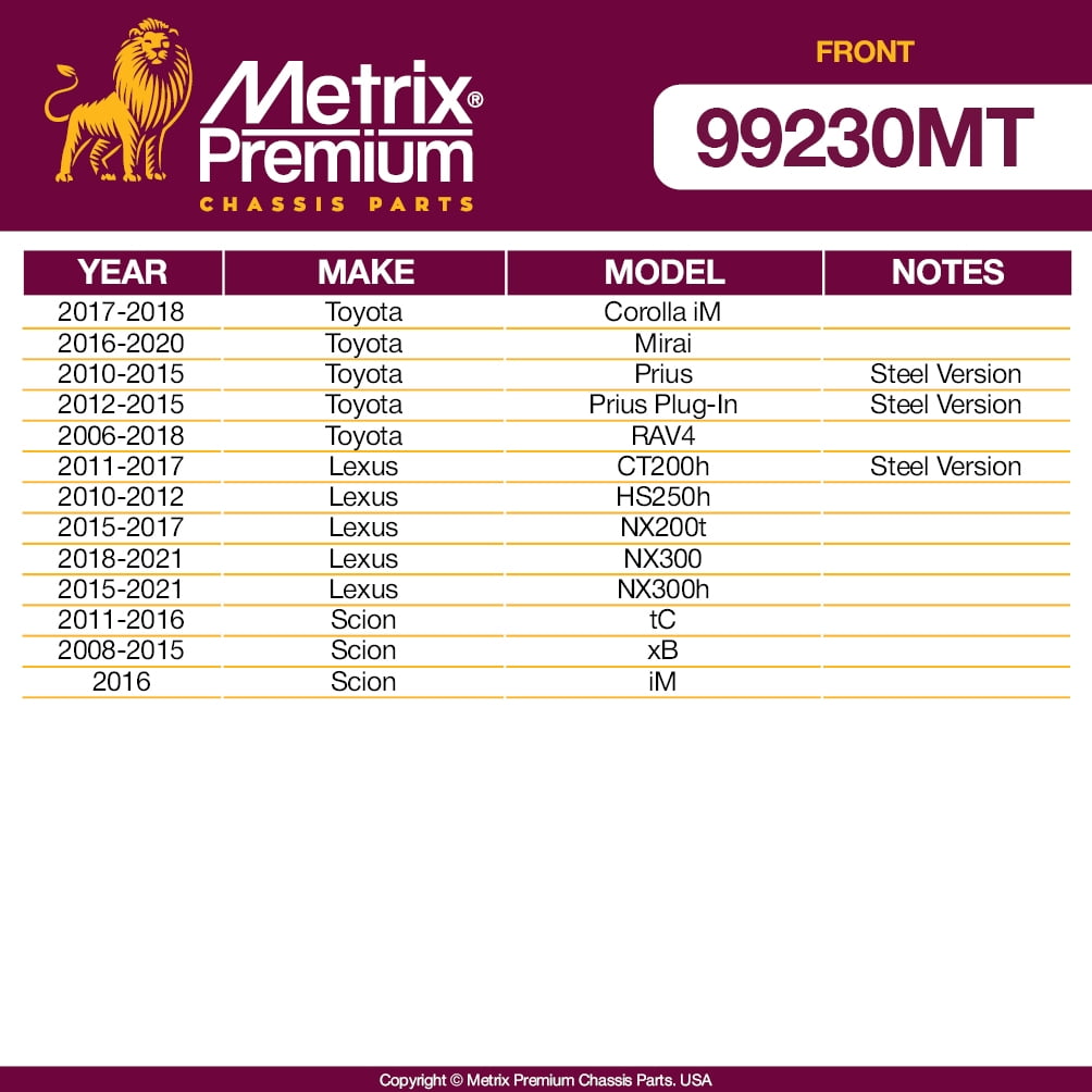 Metrix Premium Chassis Parts - 2 PC Front Sway Bar Stabilizer End Link Kit Fits 17 Toyota Corolla iM, 16-20 Mirai, 10-15 Prius, 12-15 Prius Plug-In, 06-18 RAV4, 11-17 CT200h, K750043, Made in Europe