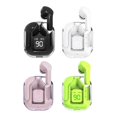 thumbnail image 2 of Auriculares Bluetooth Inalámbricos digitales transparentes verde FLhrweasw, 2 of 8