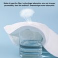 thumbnail image 3 of Face Moisturizing Steamer Towel , Reusable Ultra Thin Multifunctional Face Towel  Skin Care Strong Water Absorption Cold Compress  For Home, 3 of 8