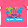 thumbnail image 4 of Inktastic My Daddy is the World’s Best Math Teacher Boys or Girls Toddler T-Shirt, 4 of 5