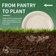 thumbnail image 6 of GPED 120 Pack Compostable Paper Plates Set-60 x 9" Dinner Plates & 60 x 7" Dessert Plates, Heavy Duty Disposable Plates Made of Sugarcane Bagasse, Microwave Safe & Leak-Proof for Party, Natural Brown, 6 of 7