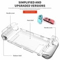 thumbnail image 4 of Dockable Clear Case for Nintendo Switch, Clear Protective Case Cover for Nintendo Switch and Joy-Con Controller a Switch Tempered Glass Screen Protector and Thumb Stick Caps, Crystal Clear, 4 of 5