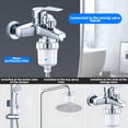 thumbnail image 6 of HIBIBUD 2026 New 15-Stage Shower Head Filter for Hard Water with Replaceable Cartridges - Removes Fluoride,Improves Skin Health,Easy Installation,Standard 1/2 Thread Type, 6 of 7