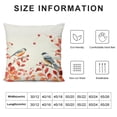 thumbnail image 5 of Chilfamy Bird Branches Berries Pillow Covers for Couch Sofa Indoor Outdoor Square Soft and Durable 1PC 24x24in, 5 of 5
