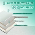 thumbnail image 6 of Mainstays Extra Thick Waterproof Mattress Pad, Twin/Twin-XL 39 in x 80  in, 6 of 13