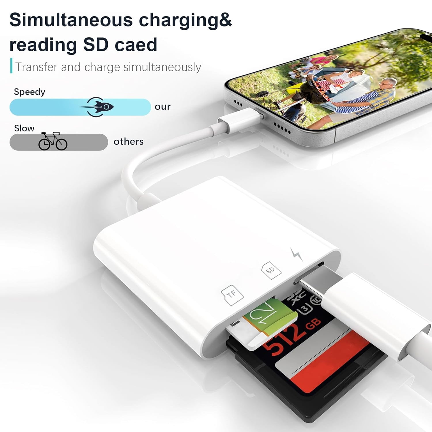 Lightning Sd Ipad Memory Stick Adaptor Ipad Lightning Sd Card