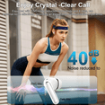 thumbnail image 4 of Wireless Earbuds, Bluetooth 5.4 Headphones Bass Stereo, Ear Buds with Noise Cancelling Mic, LED Display in Ear Earphones Clear Calls, IP7 Waterproof Bluetooth Earbuds for Phones/Sports/Laptop, White, 4 of 10