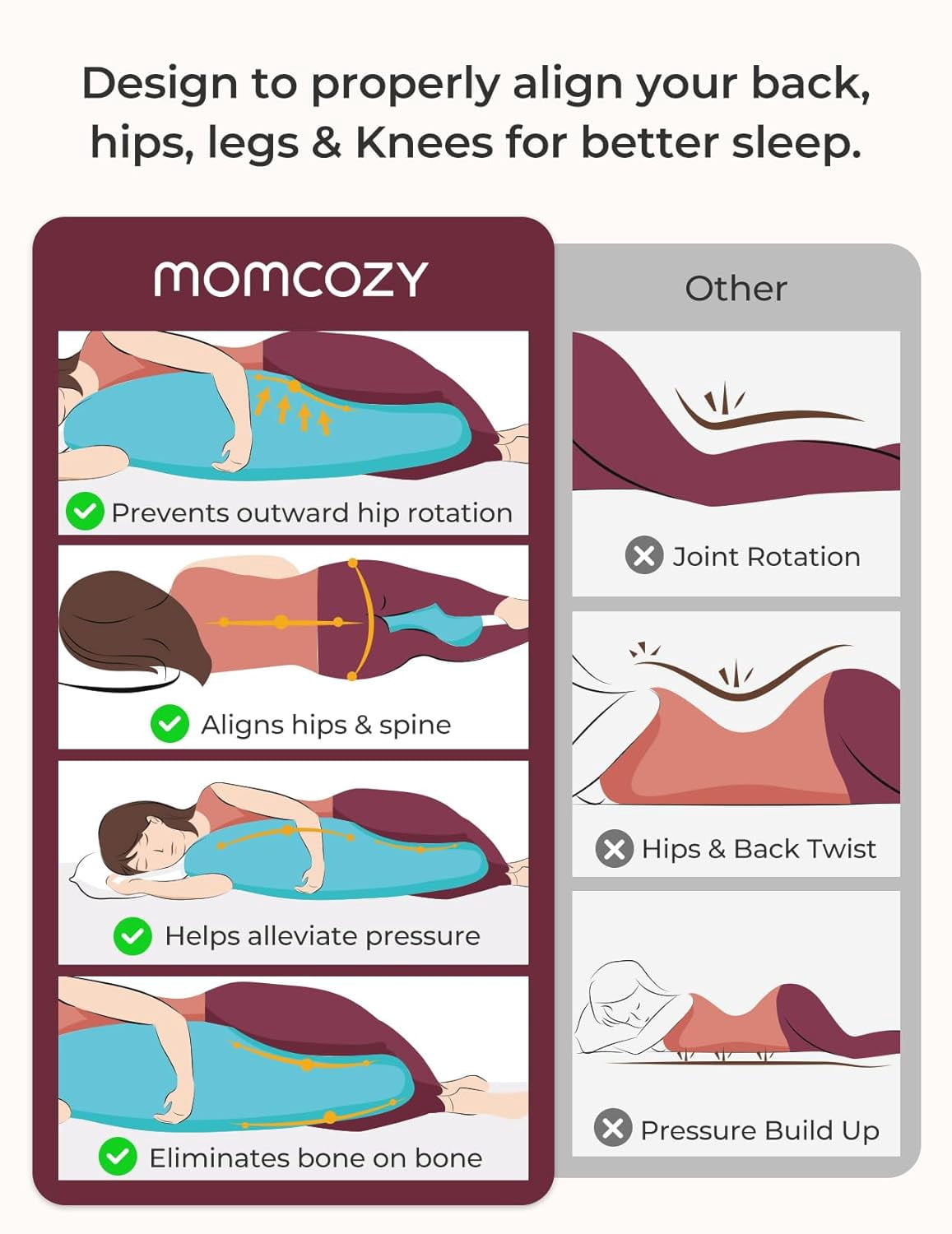 Pregnancy Pillows for Side Sleeping, J Shaped Maternity Body Pillow for Pregnancy, Soft Pregnancy Pillow with Jersey Cover for Head Neck Belly Support