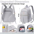 thumbnail image 2 of Mochila Lonchera Weitars para Mujer 20L con Aislamiento Térmico, 2 of 8
