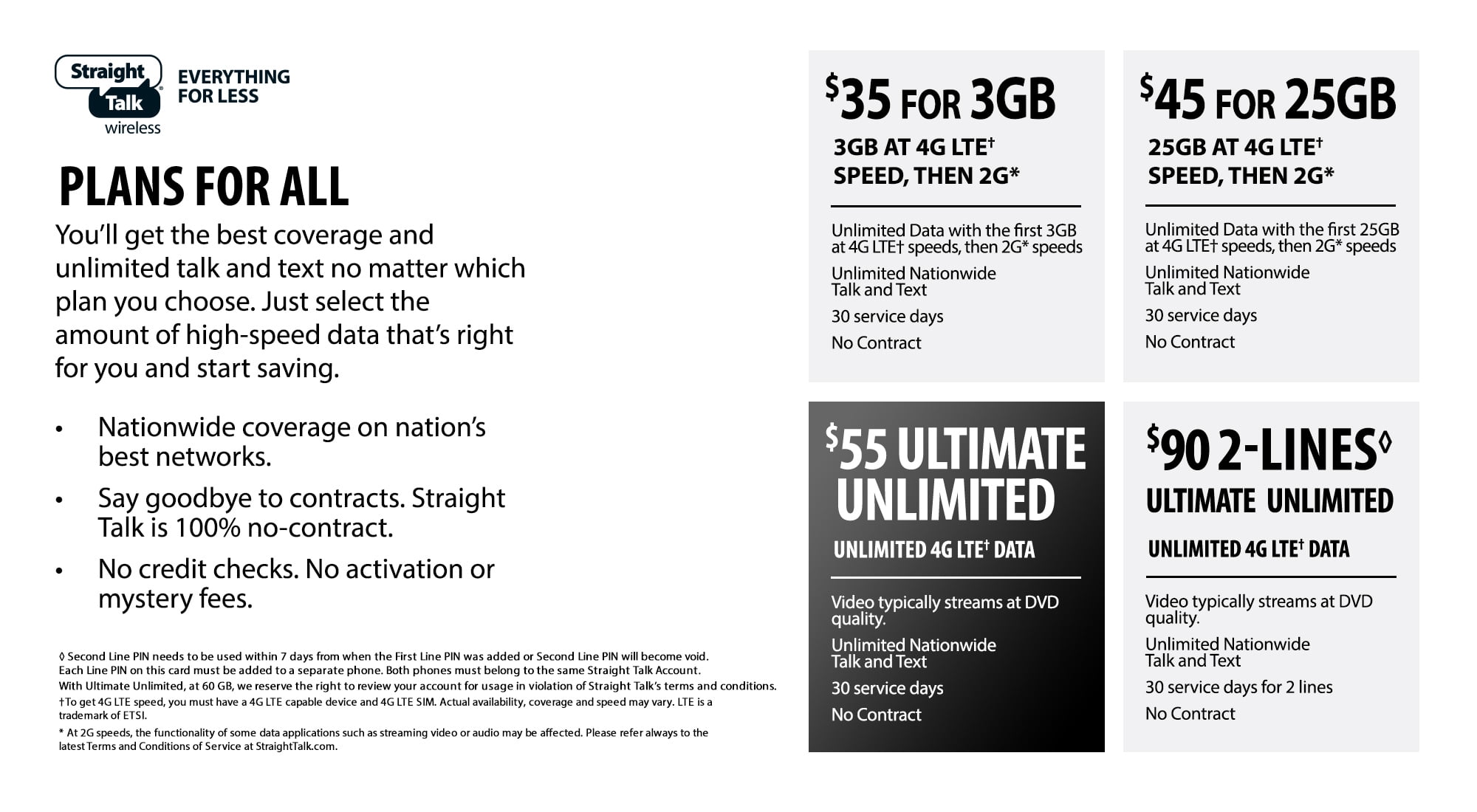 Straight Talk TCL LX, 16GB, Black - Prepaid Smartphone