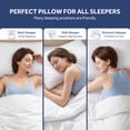 thumbnail image 6 of EMONIA Queen Size Bed Pillows 2 Pack, Luxury Hotel Soft Pillows with Down Alternative Fiber & Shredded Memory Foam, Gusseted Design for Back/Stomach/Side Sleepers, 6 of 11