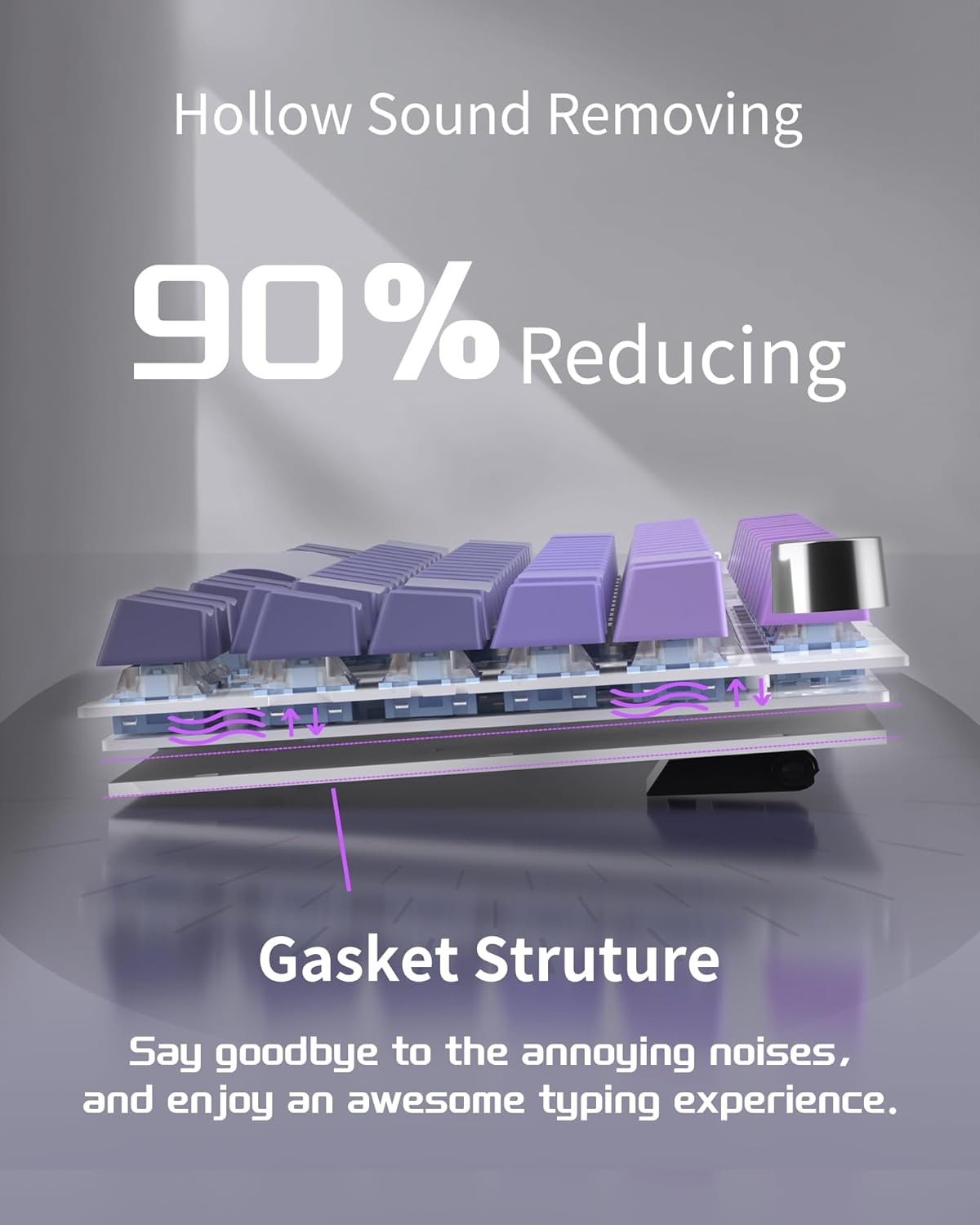 MageGee SKY81 75% Mechanical Gaming Keyboard, Hot Swappable Wired Custom Creamy Keyboards with 5-Layer Sound Dampening, Knob Control, RGB Backlit, Nkro