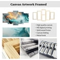 thumbnail image 5 of ZHONGYUTONG Teal Abstract Wall Art 5 Pieces Turquoise Wall Canvas Pictures Prints Modern Abstract Home Wall Decor for Living Room Bedroom Office Framed (8x14inx2pcs 8x18inx2pcs 8x22inx1pcs), 5 of 5